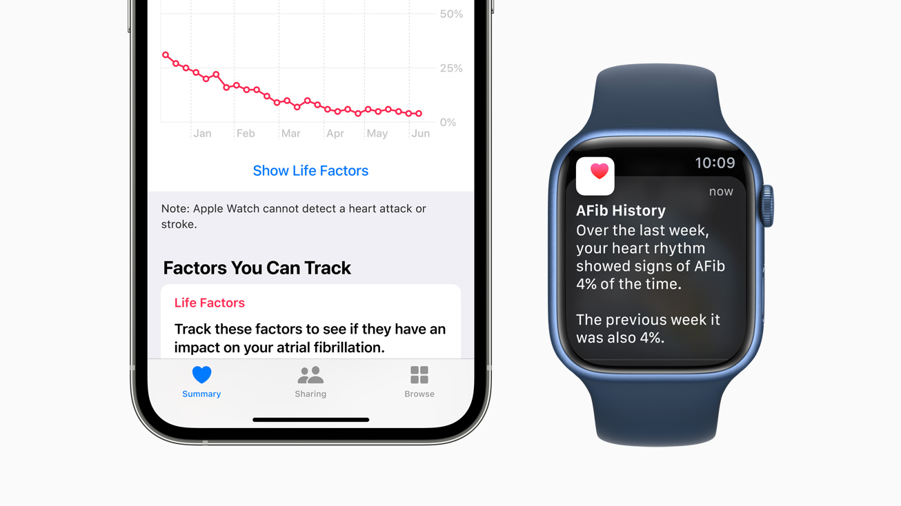 Breakthrough health features tipped to arrive in the Apple Watch Series 10